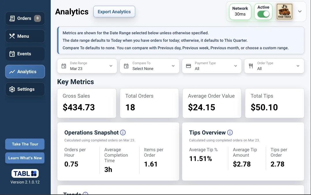 TABL food truck POS analytics dashboard thumbnail